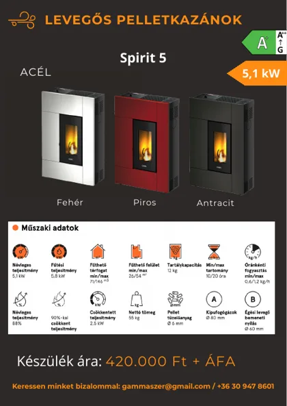 Levegős pelletkazánok 5–6 kW – borító