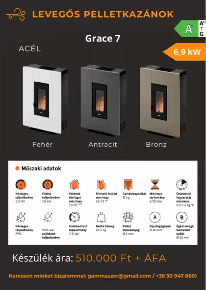 Levegős pelletkazánok 7 kW – borító